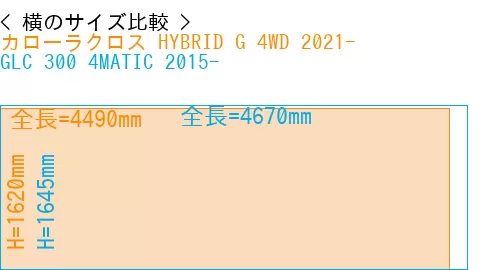 #カローラクロス HYBRID G 4WD 2021- + GLC 300 4MATIC 2015-